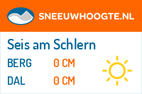 Sneeuwhoogte Seis am Schlern